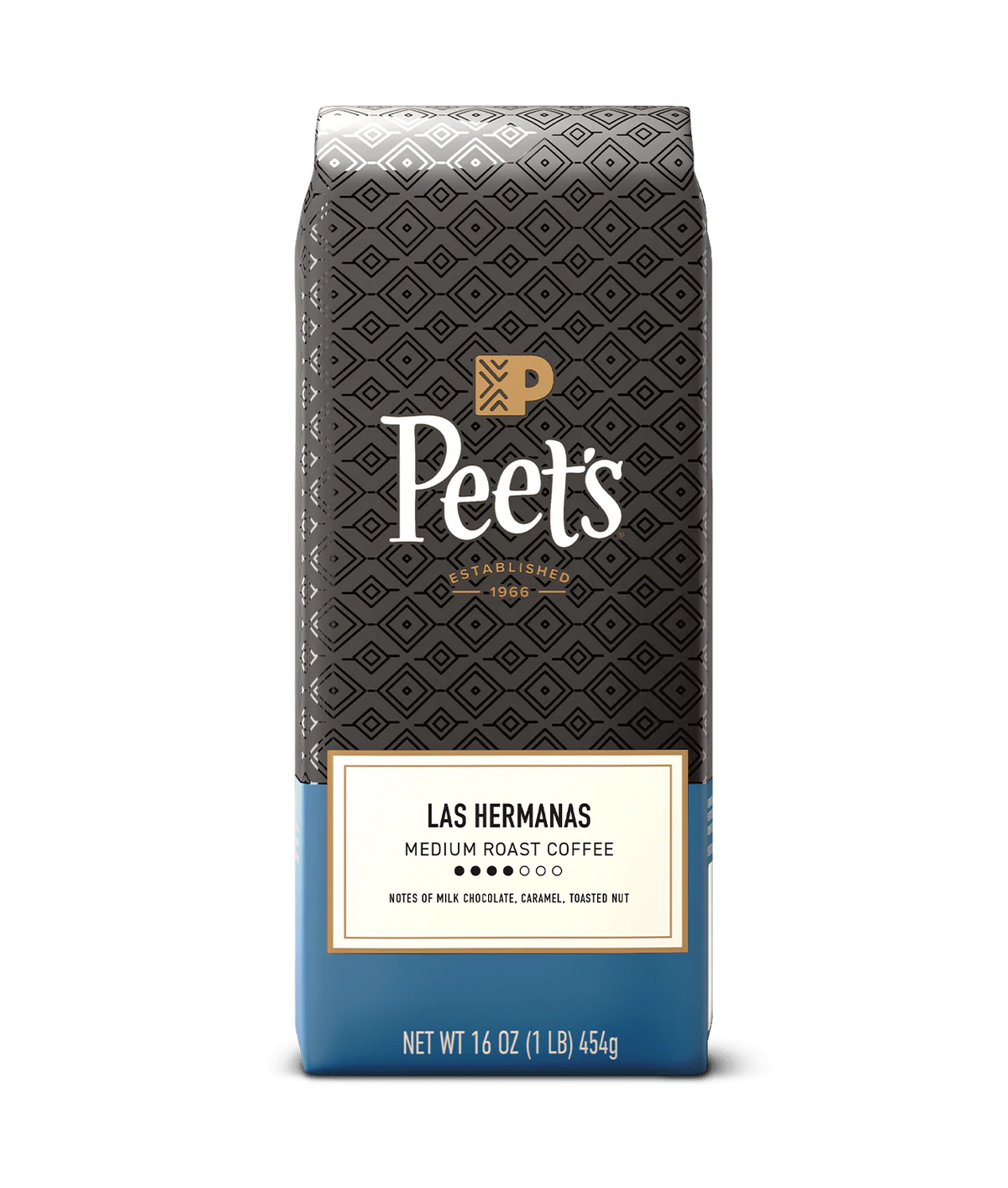 Medium Roast Series